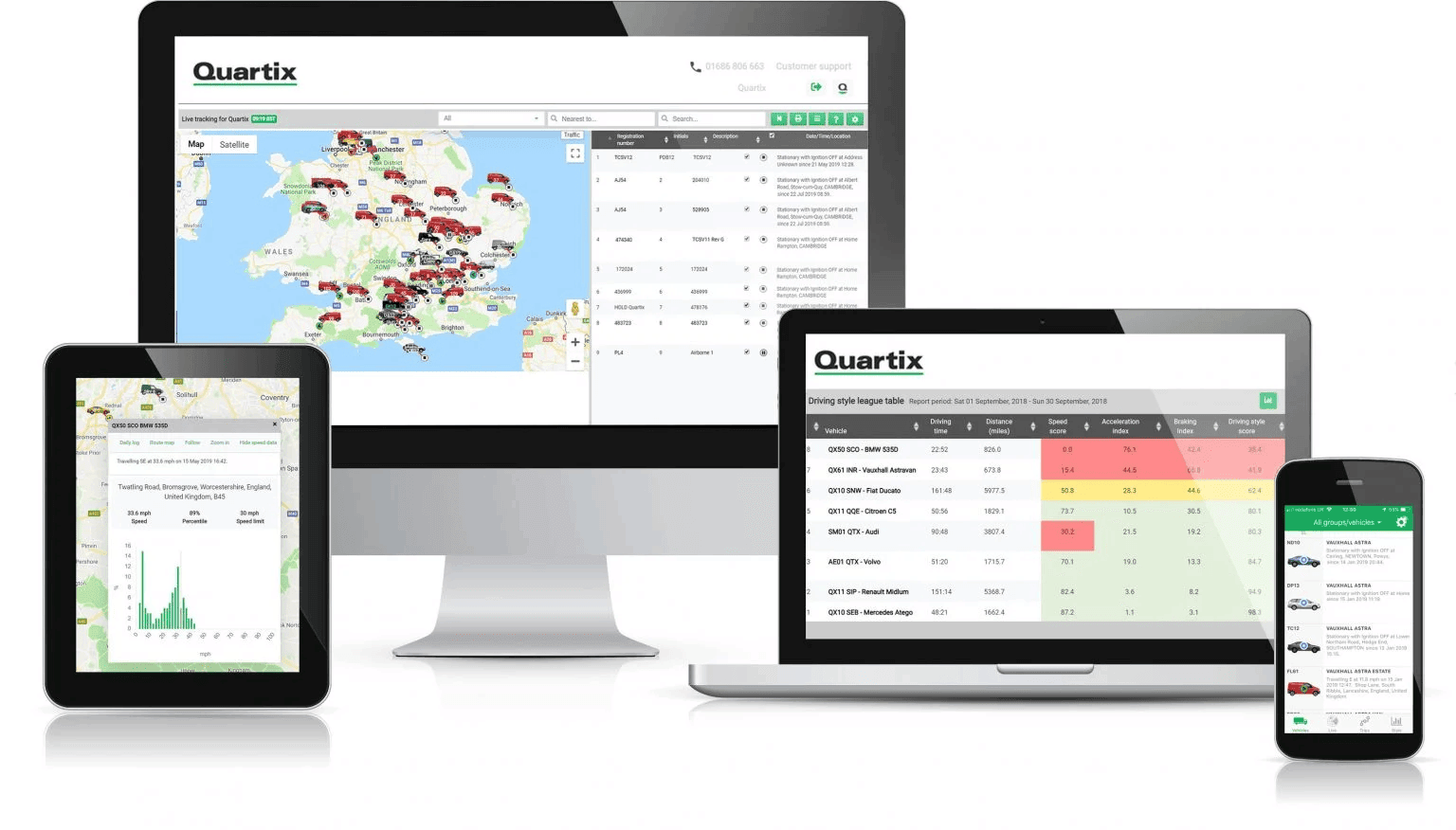 Real-time fleet tracking, 24/7
